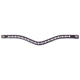 Equalityline Pannereim