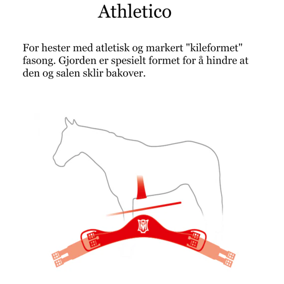 Mattes Athletico Slim Line sprang gjord