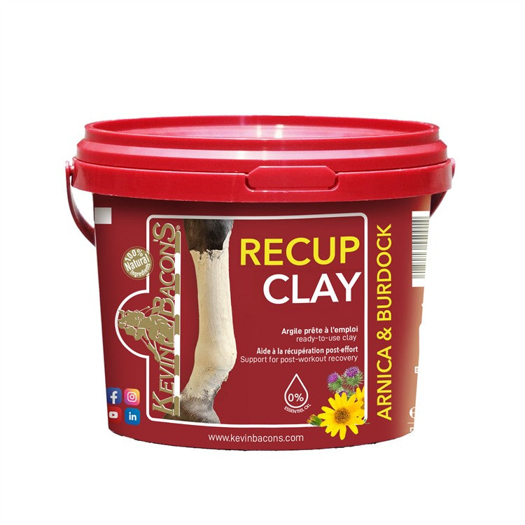 Kevin Bacon Recuo Clay