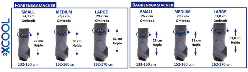 Proffesional Choise 4 pk. kjølebelegg
